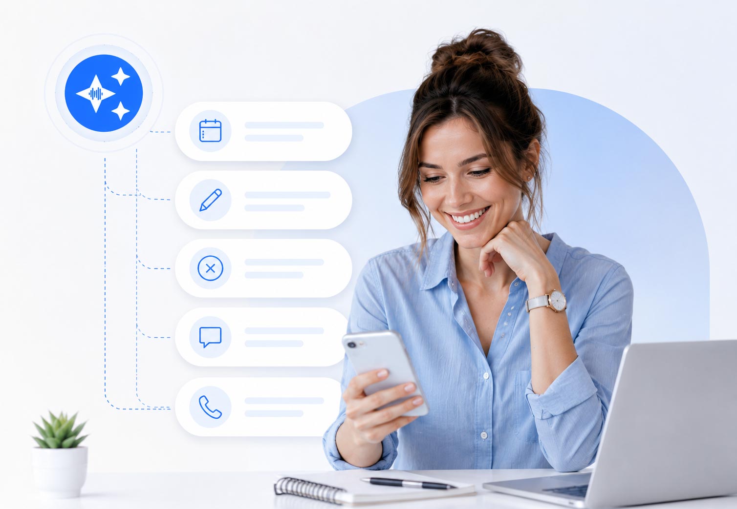 Inteligencia Artificial para la gestión de cita previa y atención telefónica Inteligencia Artificial para la gestión de cita previa y atención telefónica